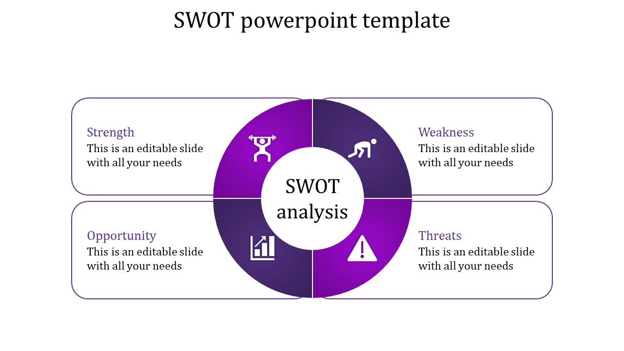 Get SWOT PowerPoint Template and Google Slides Themes